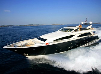 Boat Automation Marine Actuators